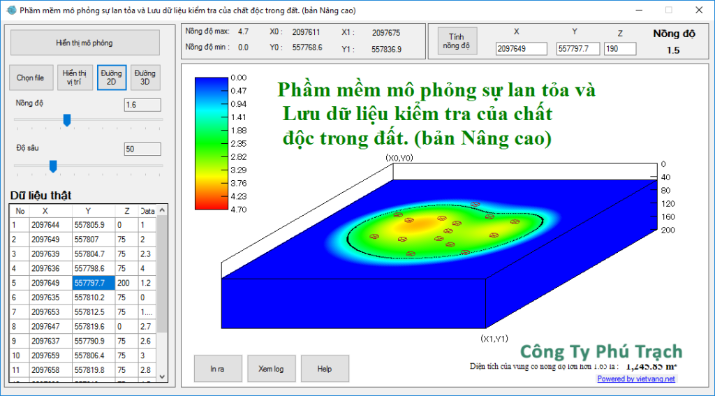 Hình ảnh mô tả Phầm mềm mô phỏng sự lan toả và Lưu dữ liệu kiểm tra chất độc trong đất