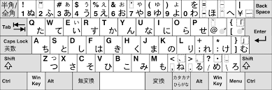 Unicode Kanji Code Table En | Viet Vang