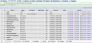 database in mysql